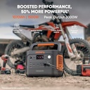 Jackery Explorer 1000 V2 (2024 New) 1500W Continuous/3000W Peak Portable Power Stations  Outdoor Activity