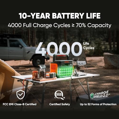 Jackery Explorer 1000 V2 (2024 New) 1500W Continuous/3000W Peak Portable Power Stations  Outdoor Activity